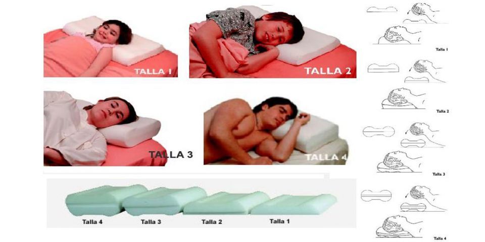 Grupo Muñoz Marchesi - ¿Te encantan los almohadones en las camas? Te damos  consejos para lucirlos a la perfección: Depende cuántos almohadones tengas,  se deben acomodar de formas diferente. Los de dormir