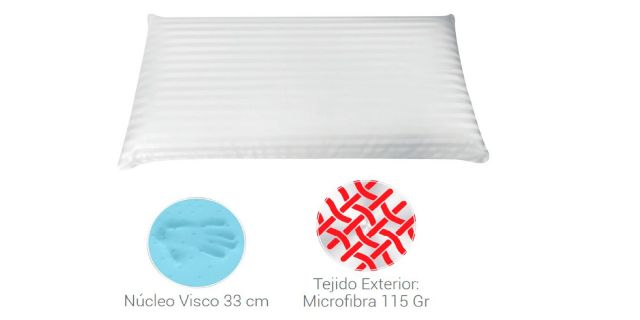 Almohada Viscoelástica 