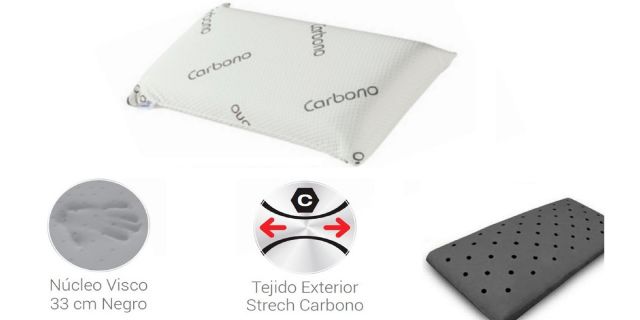 Almohada Viscoelástica CARBONO